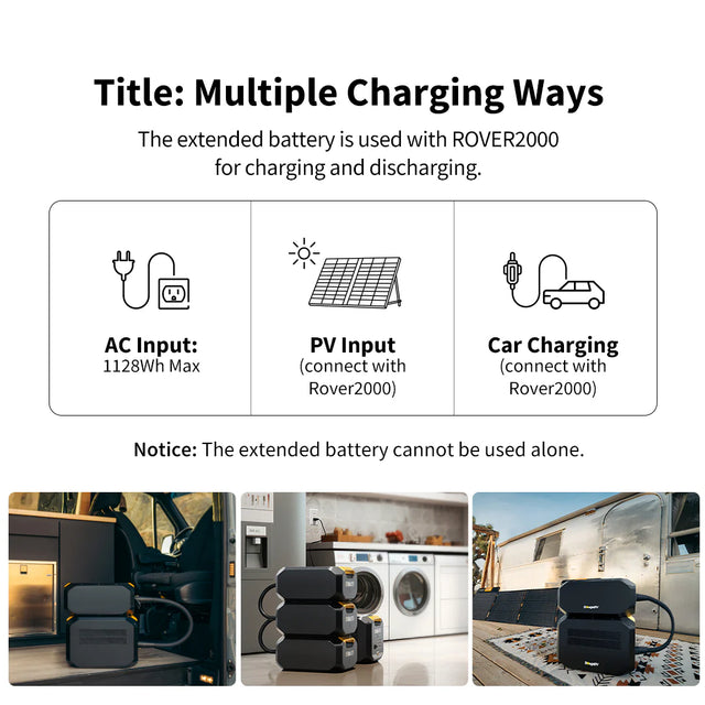 ROVER2000 Semi-Solid Extra Battery - ShopSolar.com