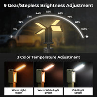 BougeRV Outdoor Portable Camping Lantern - ShopSolar.com