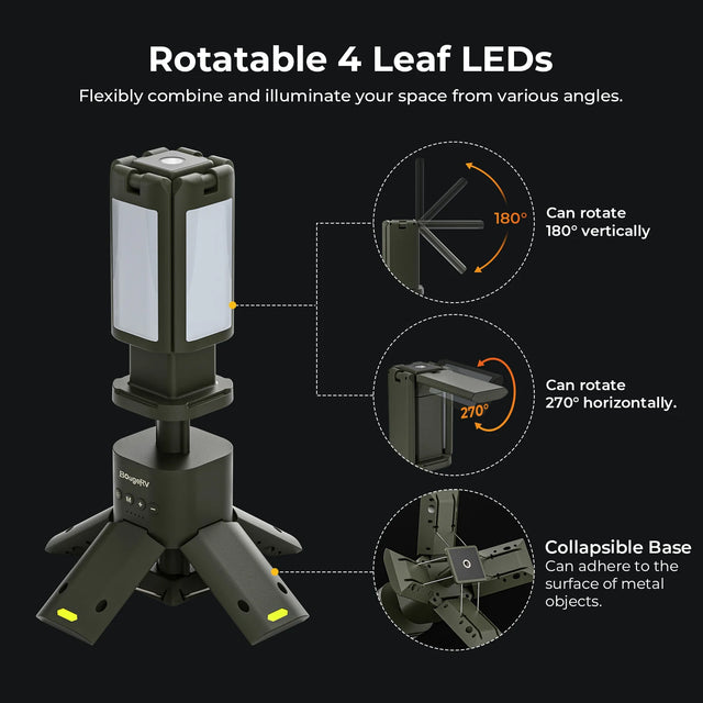 BougeRV Outdoor Portable Camping Lantern - ShopSolar.com