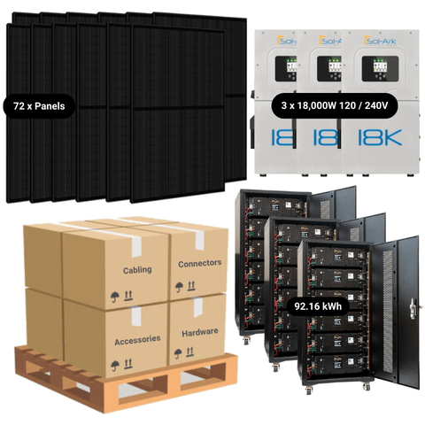 Sol-Ark 18K-2P Hybrid Inverter | 18kW / 36kW Surge | 48V | UL Certified ...