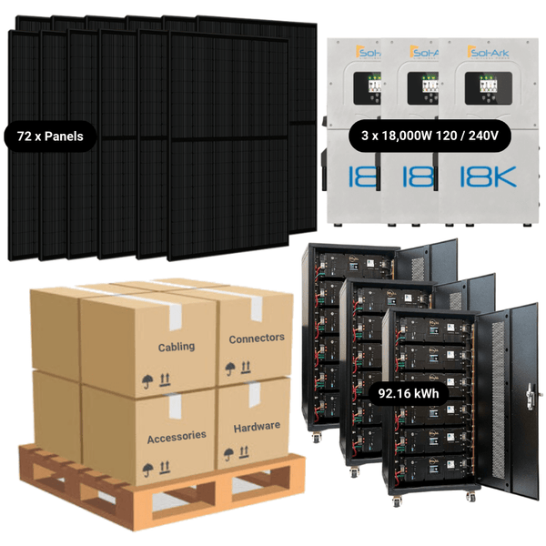 31.7kW Complete Solar Kit - 3 x Sol-Ark 18K Inverters - 92-96kWh Lithium Battery - [EDGE MAX]