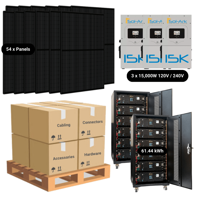 23.8kW Complete Solar Kit - 3 x Sol-Ark 15K Inverters - 61-64kWh Lithium Battery - [EDGE PLUS]