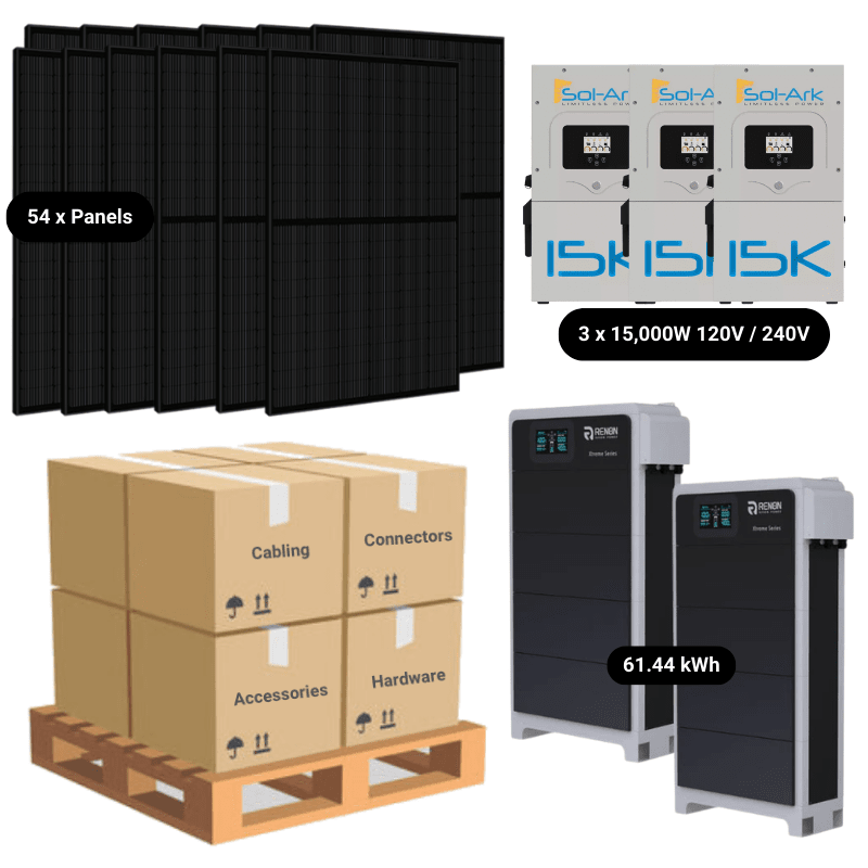 22.1kW Complete Solar Kit - 3 x Sol-Ark 15K Inverters - 61-64kWh Lithium Battery - ISK-PLUS - ShopSolar: Complete Solar Kits + Lifetime Customer Support
