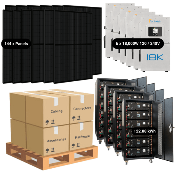 63.4kW Complete Solar Kit - 6 x Sol-Ark 18K Inverters - 122-128kWh Lithium Battery [EDGE PRO]