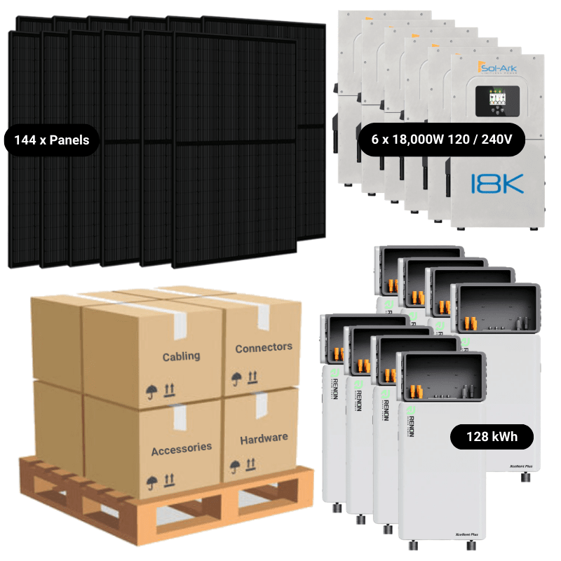 63.4kW Complete Solar Kit - 6 x Sol-Ark 18K Inverters - 122-128kWh