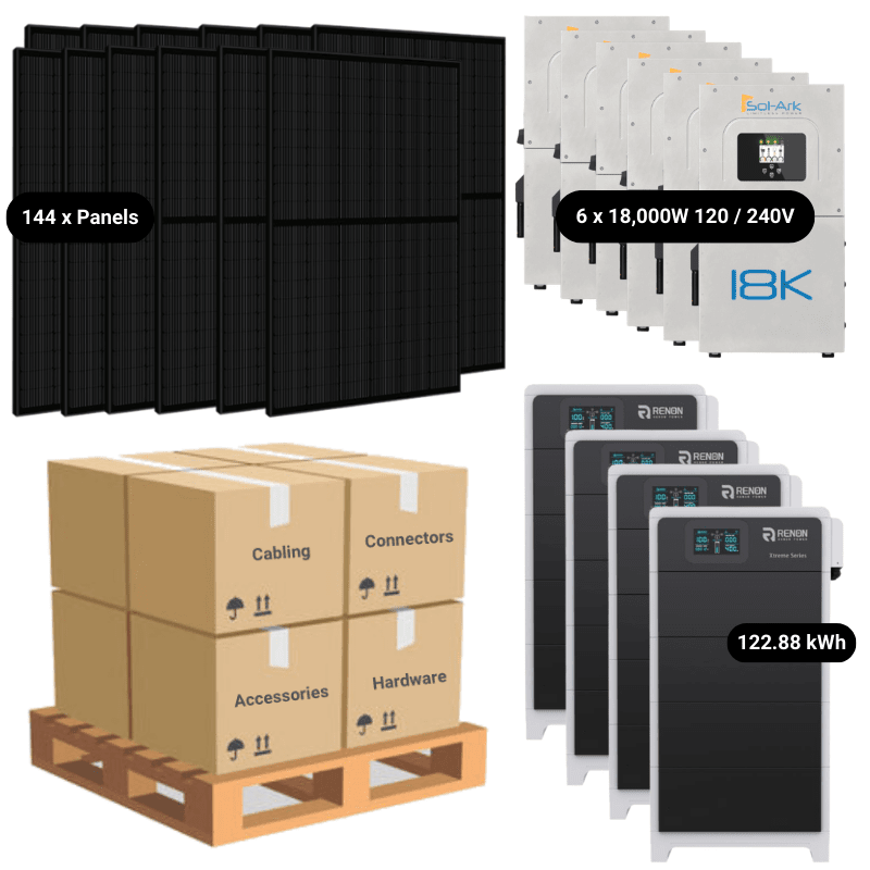 63.4kW Complete Solar Kit - 6 x Sol-Ark 18K Inverters - 122-128kWh Lithium Battery [EDGE PRO]