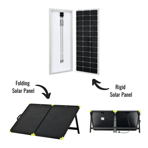 Installng 100 Watt Solar Panel