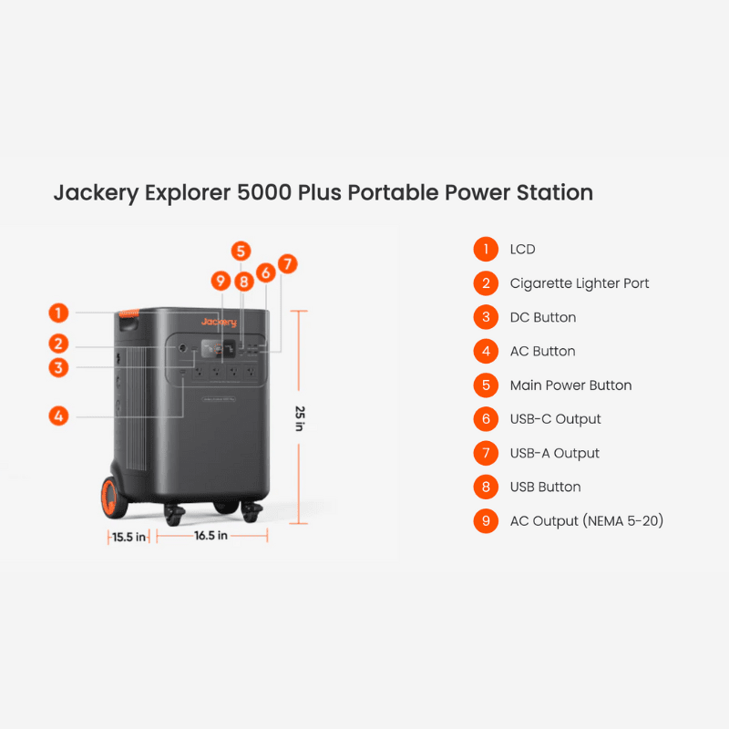 Jackery Explorer 5000 Plus | 5–60kWh Solar Generator Kits