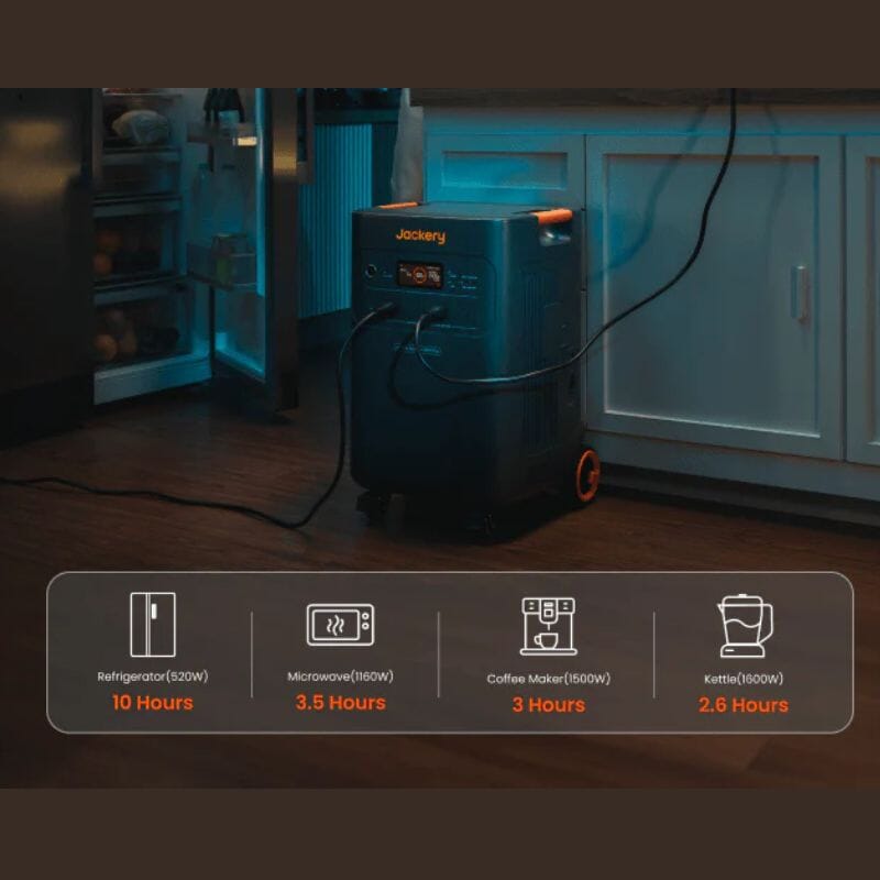 Jackery Explorer 5000 PLUS Solar Generator Kits | 5kWh–60kWh | 7,200W–14,400W Output | 120V/240V Dual Voltage | 0ms UPS | 5-Year Warranty - ShopSolar: Complete Solar Kits + Lifetime Customer Support