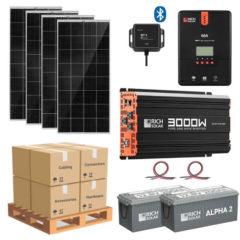 Complete Solar Panel Kit - 3,000W Pure Sine Inverter + [12V Battery Bank] + 4 x 200W 12V Mono Solar Panels | Off-Grid, Mobile, Backup [LPK-MAX]