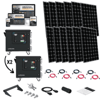 Renogy Lycan Power Box 5000 | 4,800wH / 3,500W Portable Power Station + Choose Your Custom Bundle | Complete Solar Generator Kit - ShopSolar.com