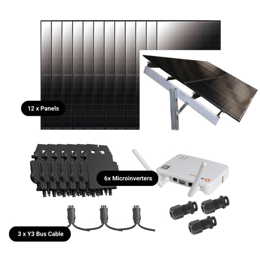 Complete Grid-Tie Solar Kit - 7.11kW ~ 7.2kW Solar w/ Microinverters | Choose # of Solar Panels [MIK-PLUS]