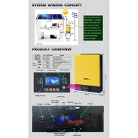 MPP Solar LVX6048 Hybrid Solar Inverter Split Phase 120V/240V Output | 2-Year Warranty - ShopSolar.com