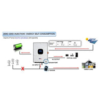 MPP Solar LVX 12KW WP Hybrid Solar inverter - ShopSolar.com