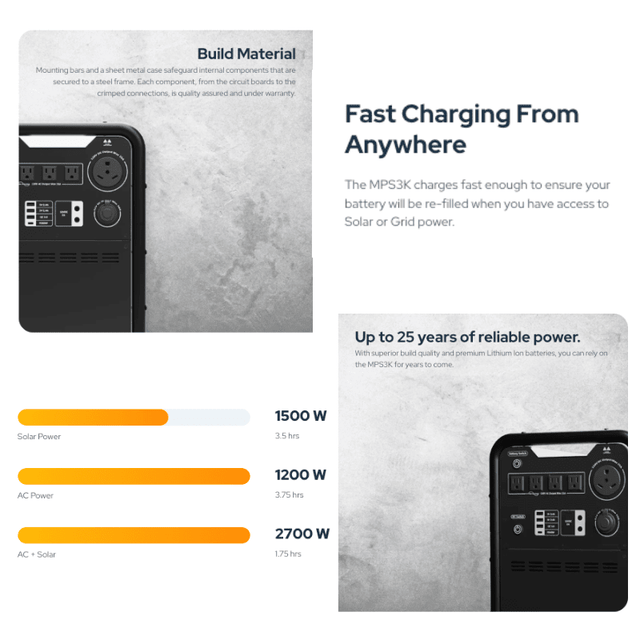 Hysolis MPS3K 4,500Wh / 3,000W Portable Power Station Setup + Choose Your Custom Bundle Option | Complete Solar Kit - ShopSolar.com