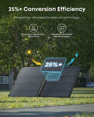 Anker SOLIX PS200 Bifacial Portable Solar Panel (200W) - ShopSolar.com