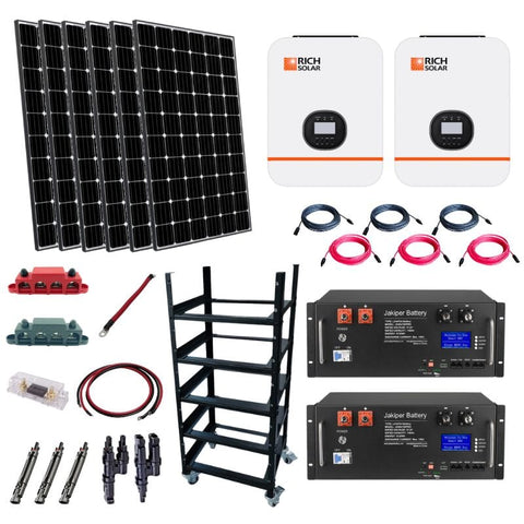Marine battery wiring size chart