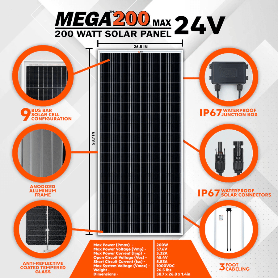 Rich Solar 200 Watt 24 Volt Solar Panel | Monocrystalline | High-Efficiency - ShopSolar.com