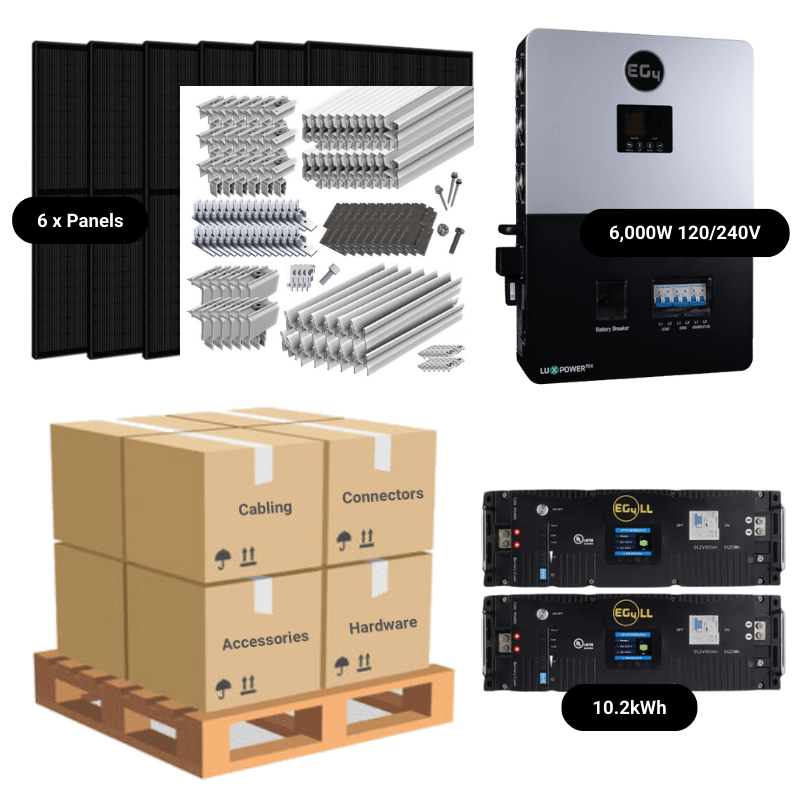 2 x Server Rack [10.2kWh] | EG4-LL-S / Roof Rack - Standard