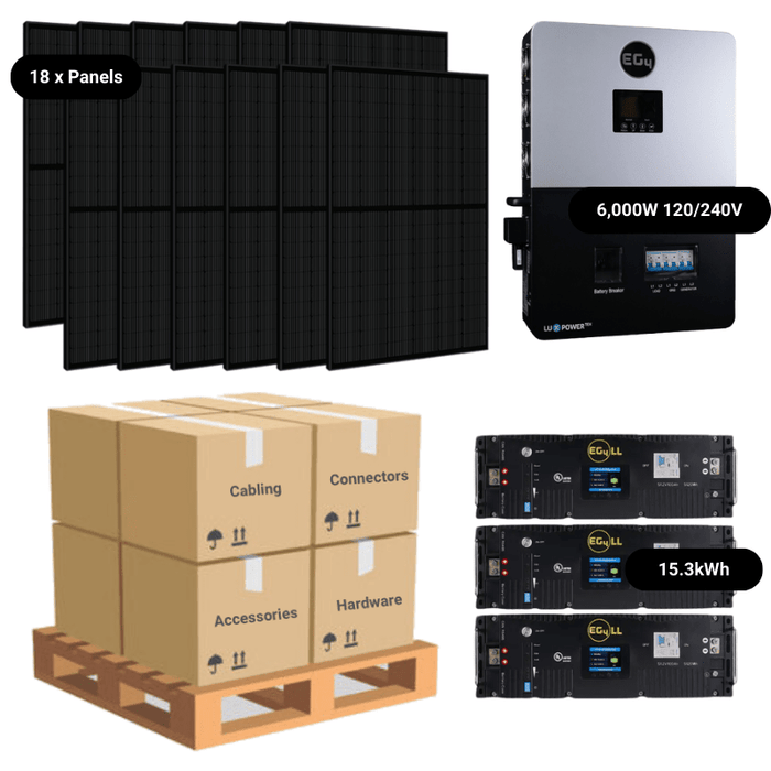 7.2kW Complete Solar Power System - 6,000W 120/240V [14.3kWh-15.36kWh Lithium Battery Bank] + 18 x 400W Mono Solar Panels | Includes Schematic [OGK-MAX] - ShopSolar.com