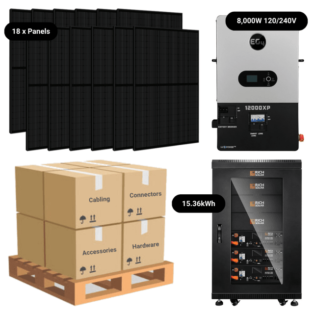 7.38kW Complete Solar Power System - 8,000W 120/240V [14.3kWh-15.36kWh Lithium Battery Bank] + 18 x 410W Mono Solar Panels | Includes Schematic [OGK-MAX]