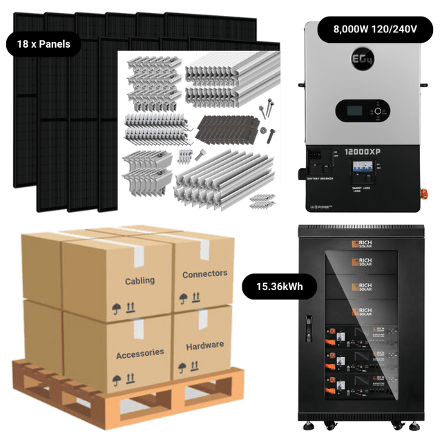 7.38kW Complete Solar Power System - 8,000W 120/240V [14.3kWh-15.36kWh Lithium Battery Bank] + 18 x 410W Mono Solar Panels | Includes Schematic [OGK-MAX]