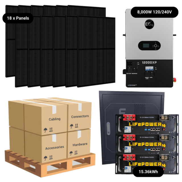 7.38kW Complete Solar Power System - 8,000W 120/240V [14.3kWh-15.36kWh Lithium Battery Bank] + 18 x 410W Mono Solar Panels | Includes Schematic [OGK-MAX]