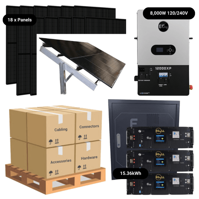 7.38kW Complete Solar Power System - 8,000W 120/240V [14.3kWh-15.36kWh Lithium Battery Bank] + 18 x 410W Mono Solar Panels | Includes Schematic [OGK-MAX]