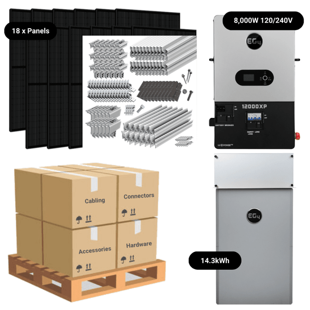 7.38kW Complete Solar Power System - 8,000W 120/240V [14.3kWh-15.36kWh Lithium Battery Bank] + 18 x 410W Mono Solar Panels | Includes Schematic [OGK-MAX]