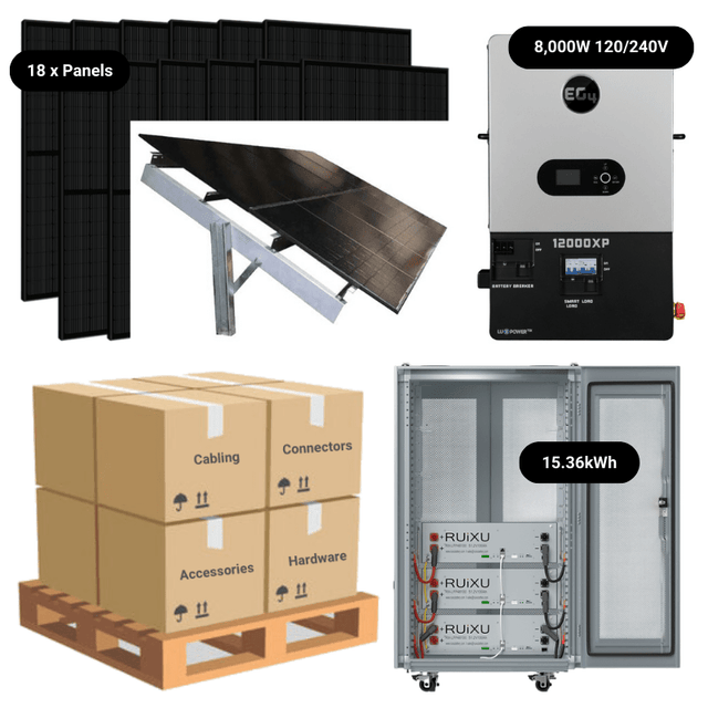 7.38kW Complete Solar Power System - 8,000W 120/240V [14.3kWh-15.36kWh Lithium Battery Bank] + 18 x 410W Mono Solar Panels | Includes Schematic [OGK-MAX]