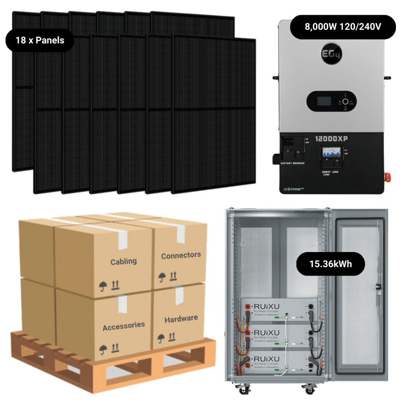 3 x R3U [15.36kWh] / None / Not Needed