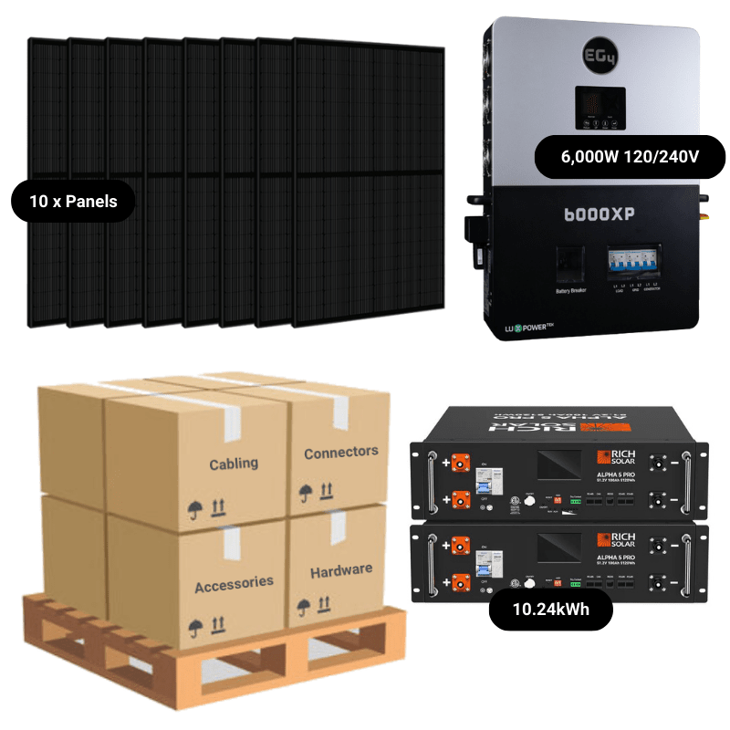 2 x ALPHA 5 PRO Server Rack [10.24kWh] - Budget-Friendly - Open Loop / I’ll Handle My Own Racking