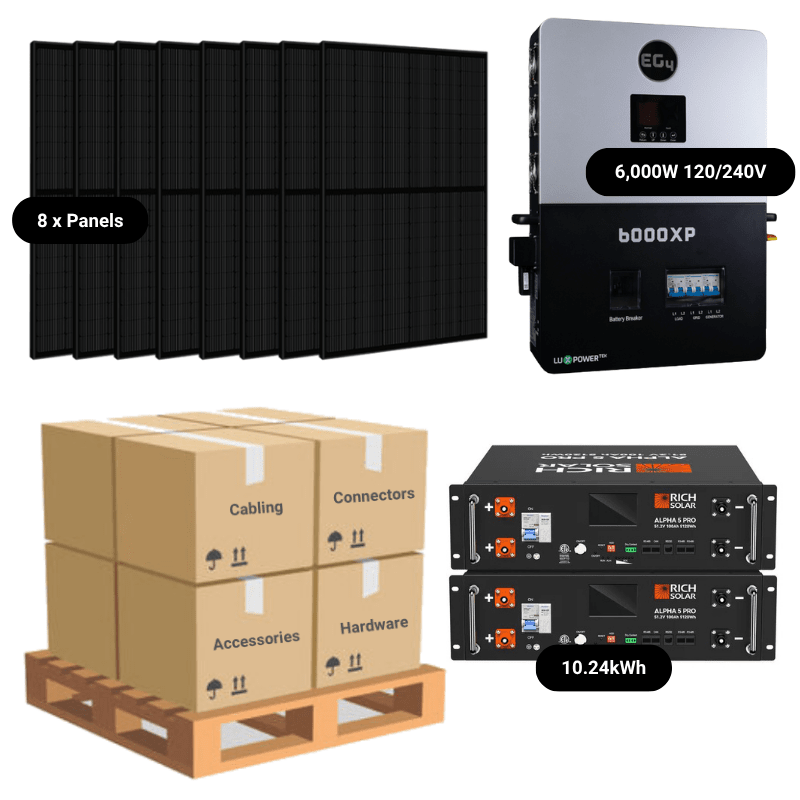 2 x ALPHA 5 PRO Server Rack [10.24kWh] - Budget-Friendly - Open Loop / I’ll Handle My Own Racking