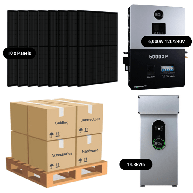 4.1kW Complete Solar Power System - 6,000W 120/240V [10.28kWh-14.3kWh Lithium Battery Bank] + 10 x 410W Mono Solar Panels + Setup Diagram [OGK-PLUS]