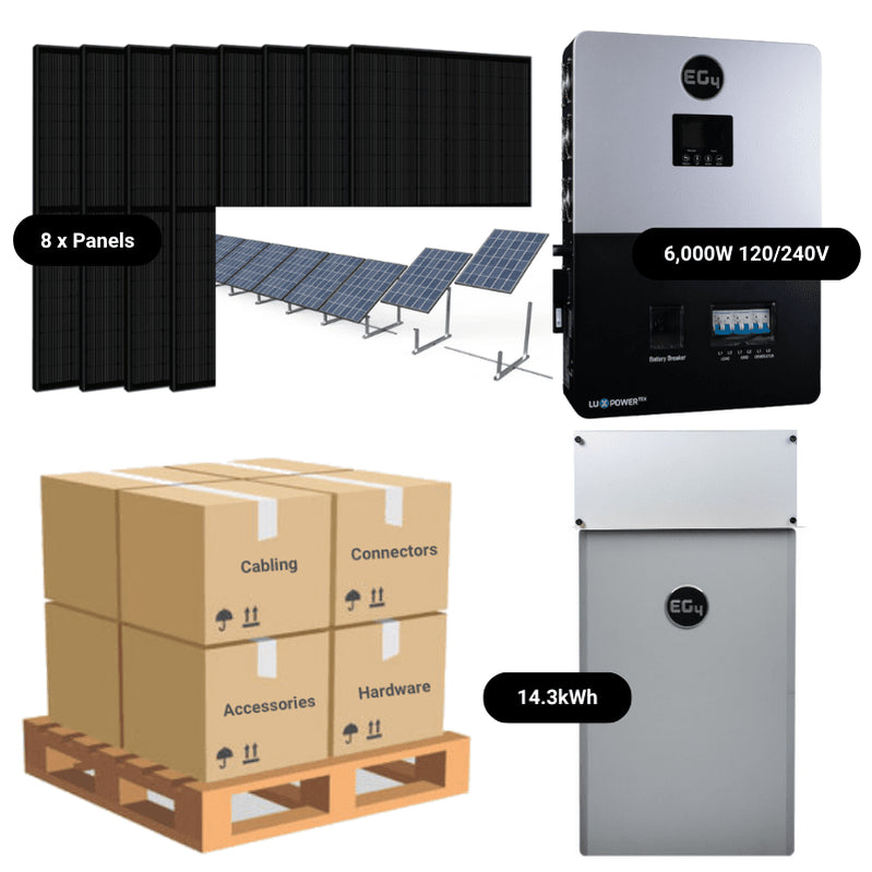 Complete Solar Power Systems - ShopSolar: Complete Solar Kits ...