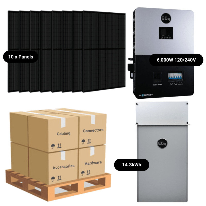 1 x EG4 WallMount OUTDOOR [14.3kWh] - Premium - Closed Loop / I’ll Handle My Own Racking