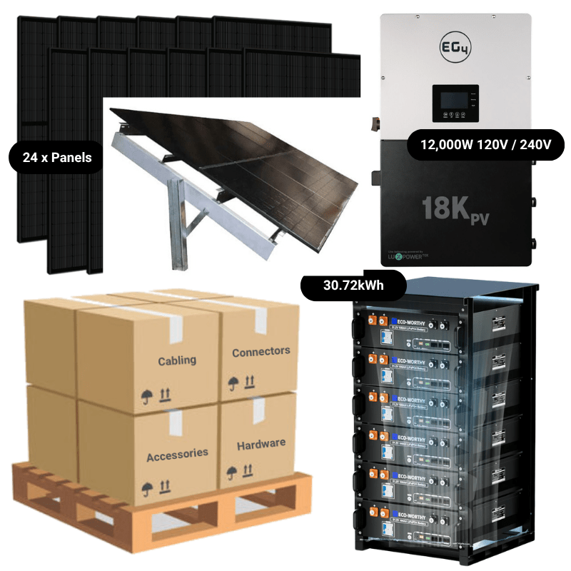 9.84kW Complete Solar Power System - 12,000W 120/240V [28.6kWh-30.72kWh Lithium Battery Bank] 24 x 410W Mono Solar Panels + Schematic [OGK-PRO]