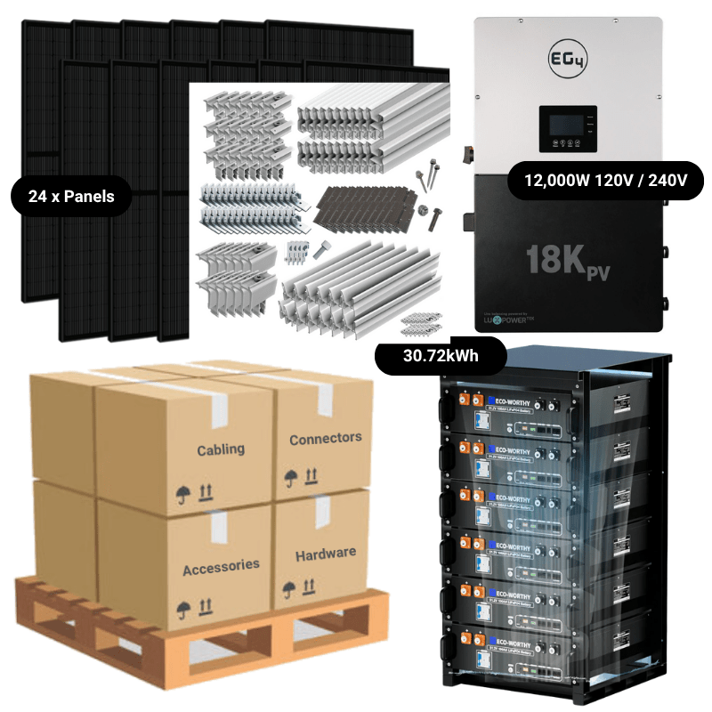 9.84kW Complete Solar Power System - 12,000W 120/240V [28.6kWh-30.72kWh Lithium Battery Bank] 24 x 410W Mono Solar Panels + Schematic [OGK-PRO]