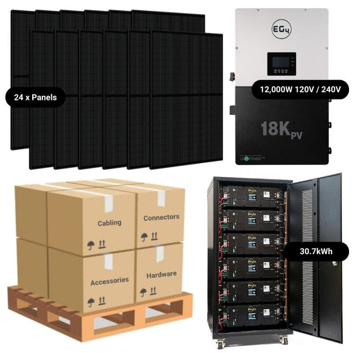 9.6kW Complete Solar Power System - 12,000W 120/240V [23.5kWh-30.7kWh Lithium Battery Bank] 24 x 400W Mono Solar Panels | Includes Schematic [OGK-PRO] - ShopSolar.com