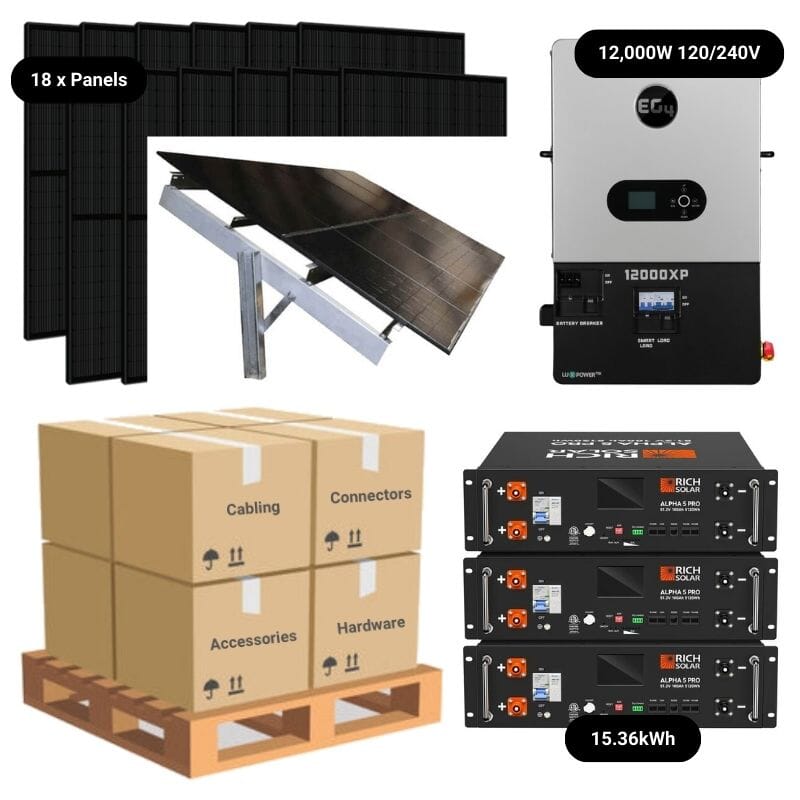 3 x Server Rack [15.36kWh] | Rich Solar Alpha 5 PRO / Ground Mount - Seasonal Adjust