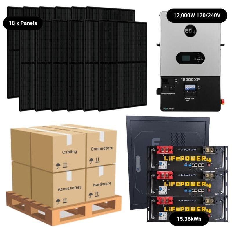 7.92kW Complete Solar Kit - EG4 12000XP Inverter - 15-16kWh