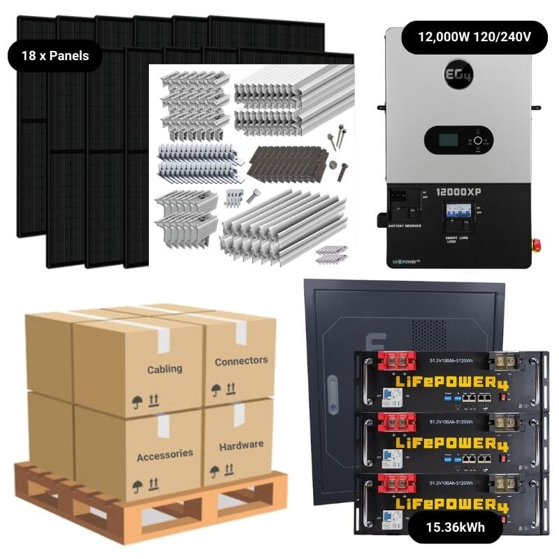 7.92kW Complete Solar Kit - EG4 12000XP Inverter - 15-16kWh Lithium Battery [PRIME MAX]