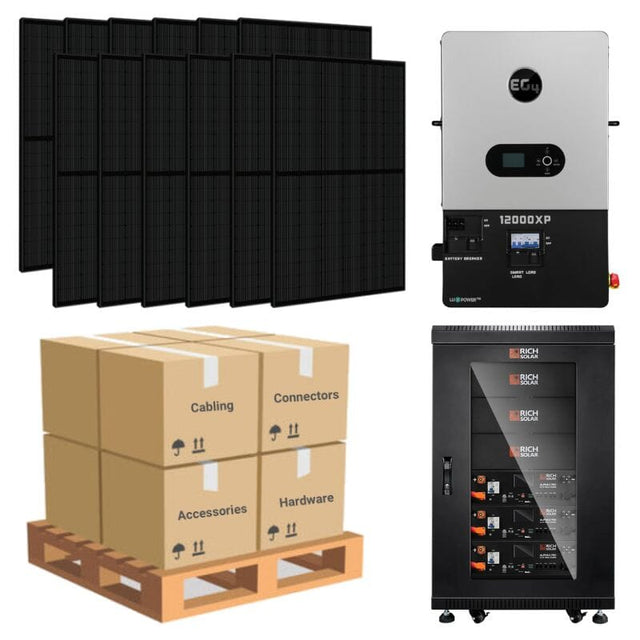 7.38kW Complete Solar Power System - 8,000W 120/240V [14.3kWh-15.36kWh Lithium Battery Bank] + 18 x 410W Mono Solar Panels | Includes Schematic [OGK-MAX] - ShopSolar.com