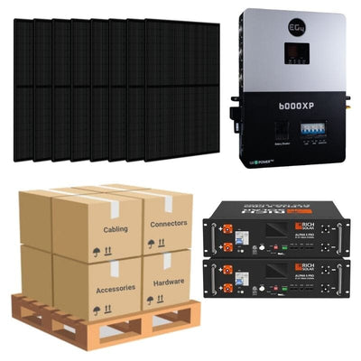 3.28kW Complete Solar Power System - 6,000W 120/240V [10.28kWh-14.3kWh Lithium Battery Bank] + 8 x 410W Mono Solar Panels + Setup Diagram [OGK-PLUS] - ShopSolar: Complete Solar Kits + Lifetime Customer Support