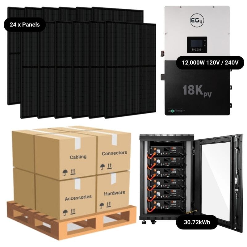 9.84kW Complete Solar Power System - 12,000W 120/240V [28.6kWh-30.72kWh Lithium Battery Bank] 24 x 410W Mono Solar Panels + Schematic [OGK-PRO]