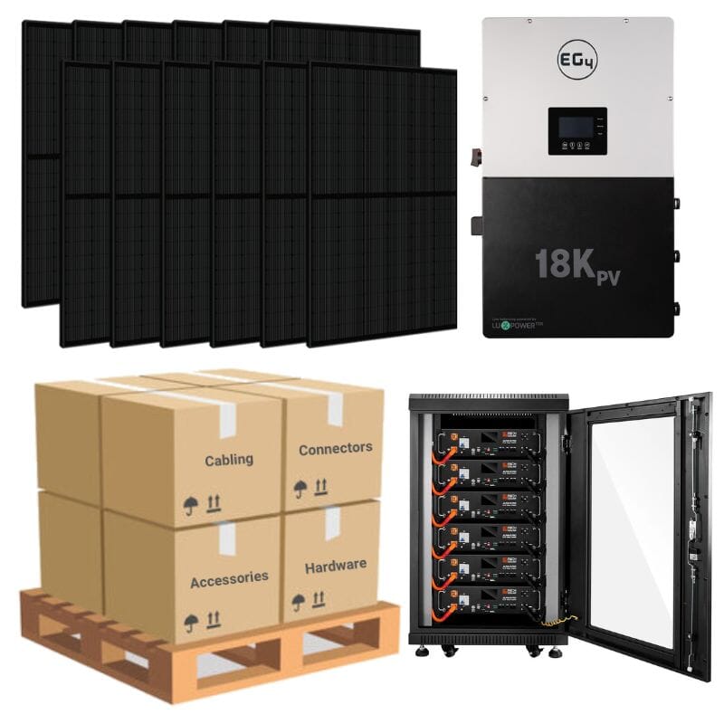 9.84kW Complete Solar Power System - 12,000W 120/240V [28.6kWh-30.72kWh Lithium Battery Bank] 24 x 410W Mono Solar Panels + Schematic [OGK-PRO] - ShopSolar: Complete Solar Kits + Lifetime Customer Support