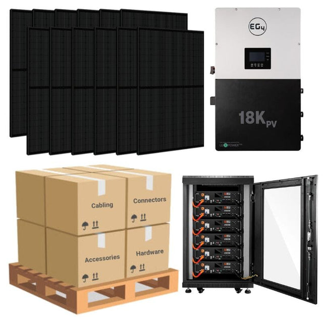 9.84kW Complete Solar Power System - 12,000W 120/240V [28.6kWh-30.72kWh Lithium Battery Bank] 24 x 410W Mono Solar Panels | Includes Schematic [OGK-PRO] - ShopSolar.com