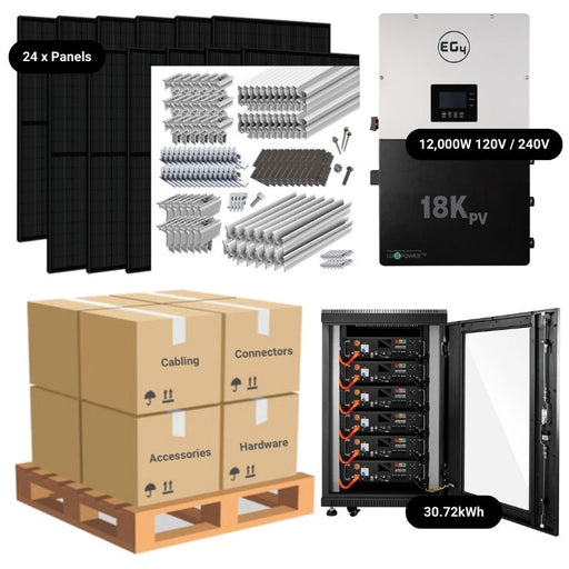 9.6kW Complete Solar Power System - 12,000W 120/240V [28.6kWh-30.72kWh Lithium Battery Bank] 24 x 400W Mono Solar Panels | Includes Schematic [OGK-PRO]