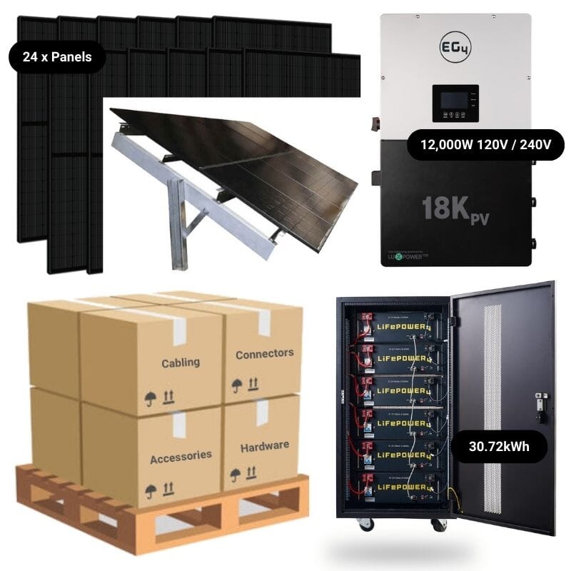 9.84kW Complete Solar Power System - 12,000W 120/240V [28.6kWh-30.72kWh Lithium Battery Bank] 24 x 410W Mono Solar Panels + Schematic [OGK-PRO]