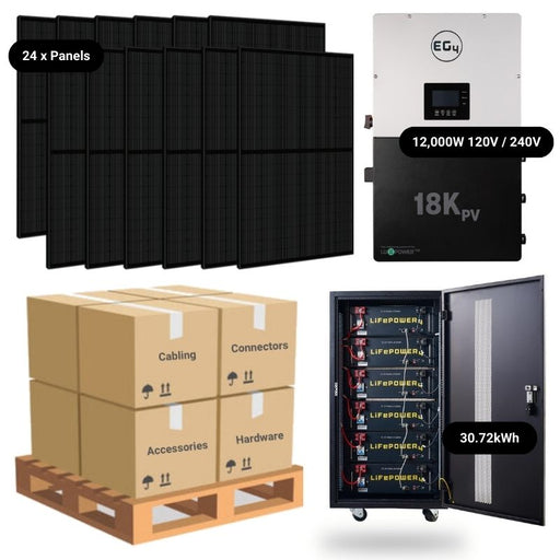 9.6kW Complete Solar Power System - 12,000W 120/240V [28.6kWh-30.72kWh Lithium Battery Bank] 24 x 400W Mono Solar Panels | Includes Schematic [OGK-PRO]